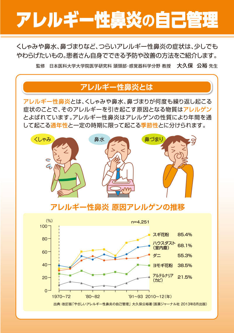 アレルギー性鼻炎の自己管理【4P】